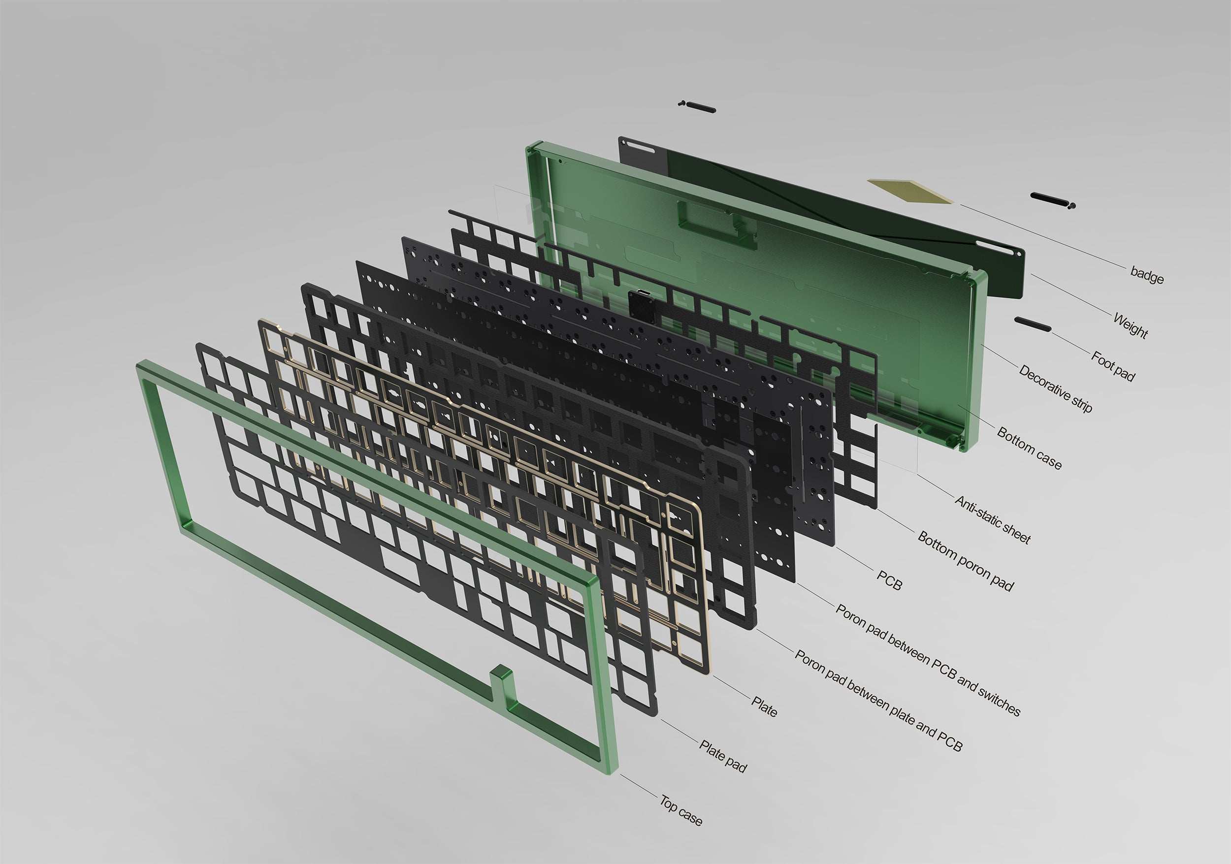 [EXTRA] CHOICE65 - NO FLEX CUTS PCB, FULL CNC CASE, CONSISTENT TYPING EXPERIENCE, FAST DELIVERY