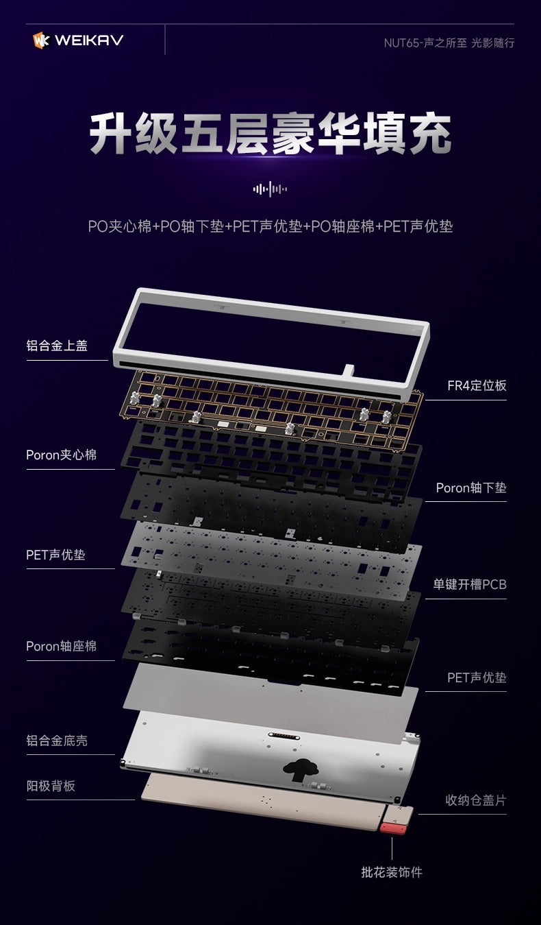 [Pre-Order] Weikav NUT65 Mechanical Keyboard Barebone Kit