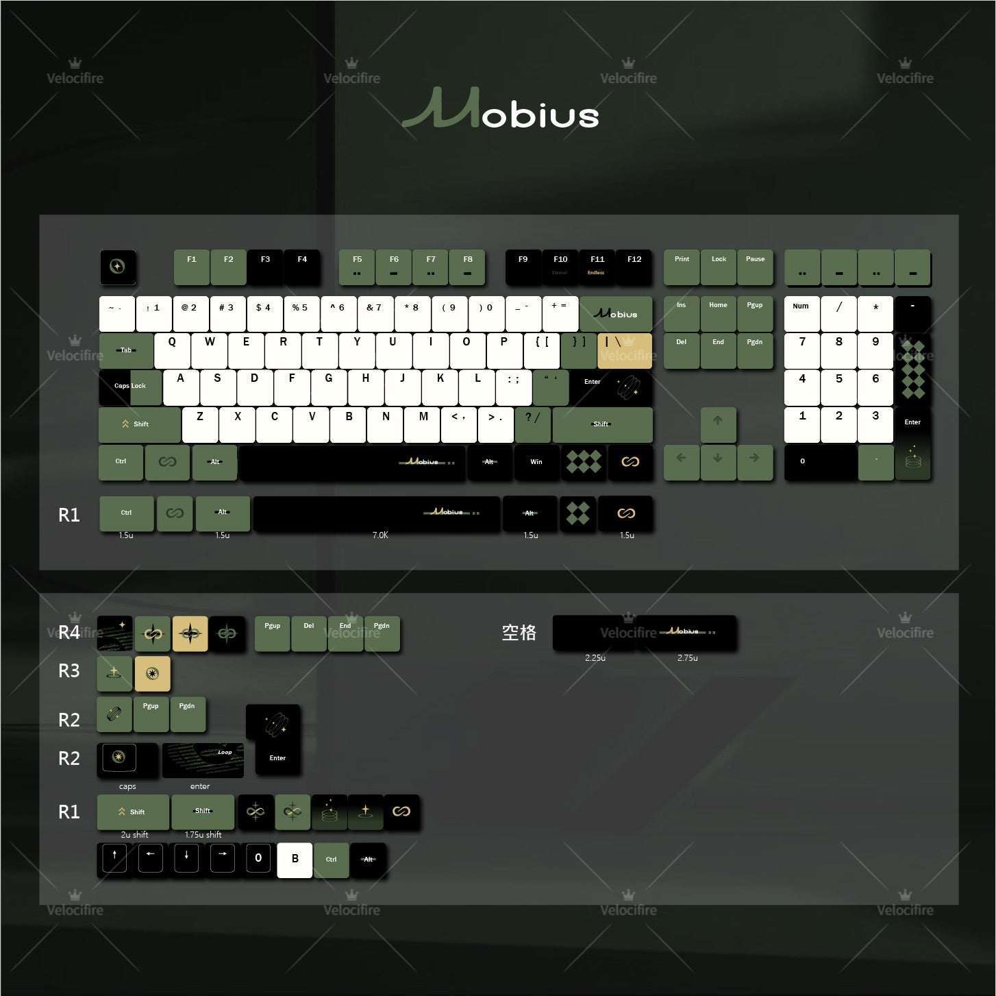 [In Stock] Mobius Dye Sublimation PBT Cherry Profile Keycaps