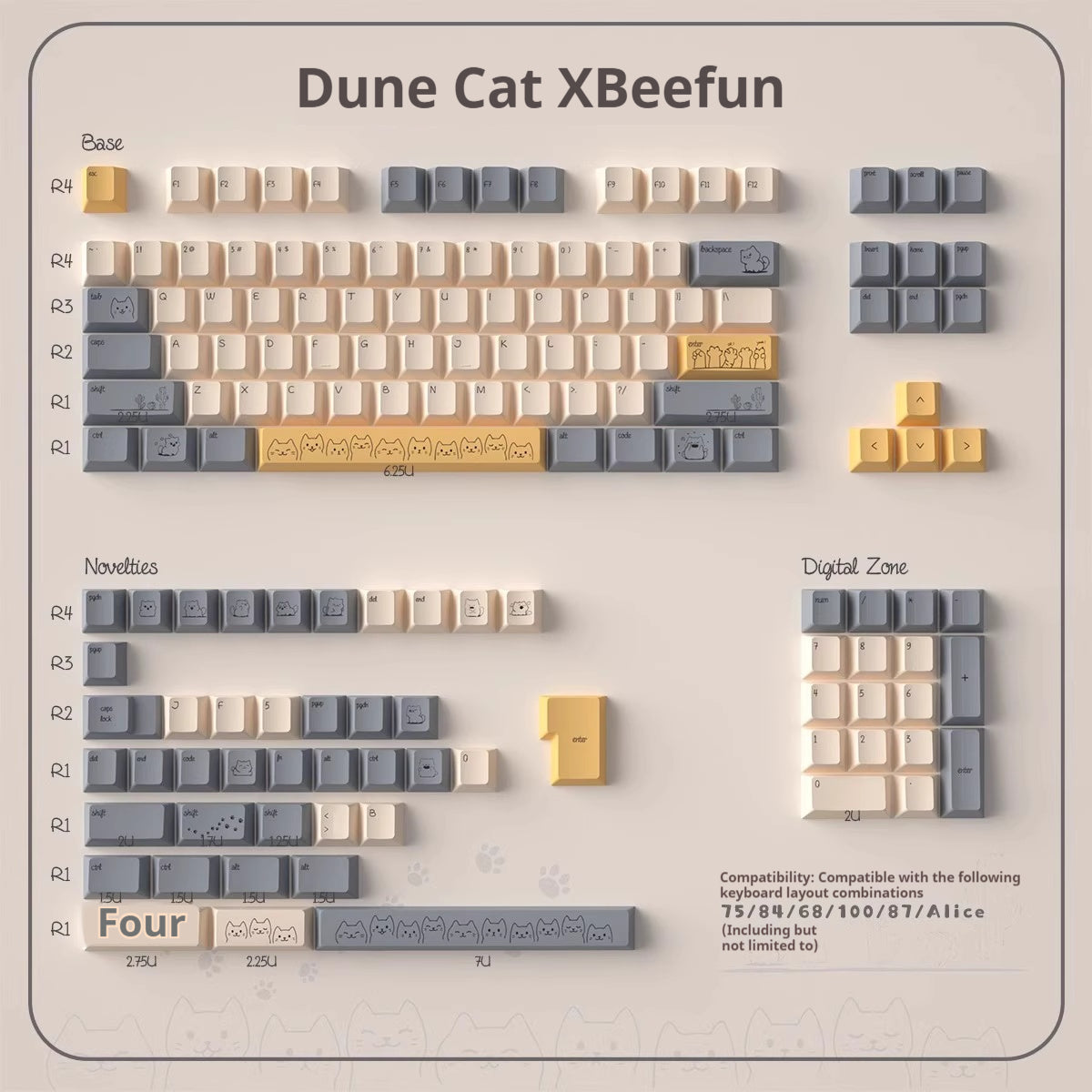 [In Stock] Dune Cat Dye Sublimation PBT Cherry Keycaps