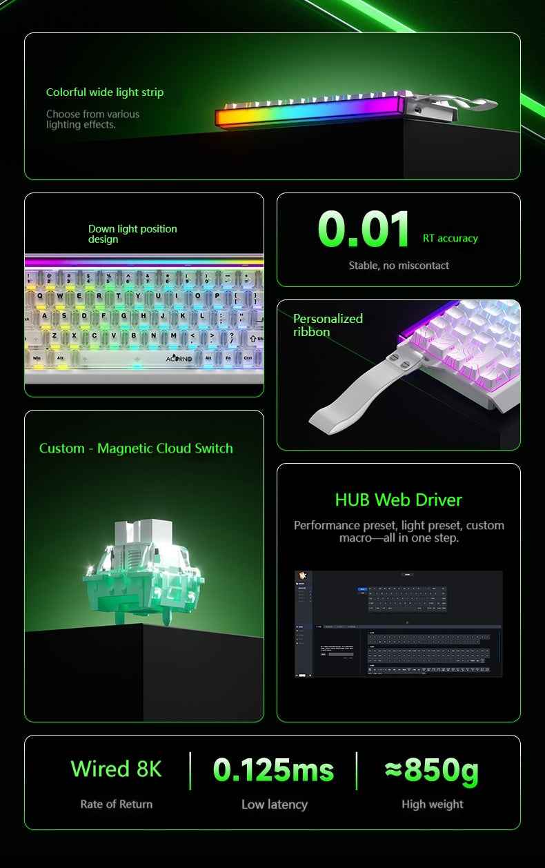 [In Stock] Weikav AIR 68 Magnetic Switch Wired Gaming Keyboard,68% Rapid Trigger Hall Effect Keyboard with Adjustable Actuation HotSwap RGB Snap Tap Hyper-Fast 8K Hz Polling Rate for PC/Mac Gamer