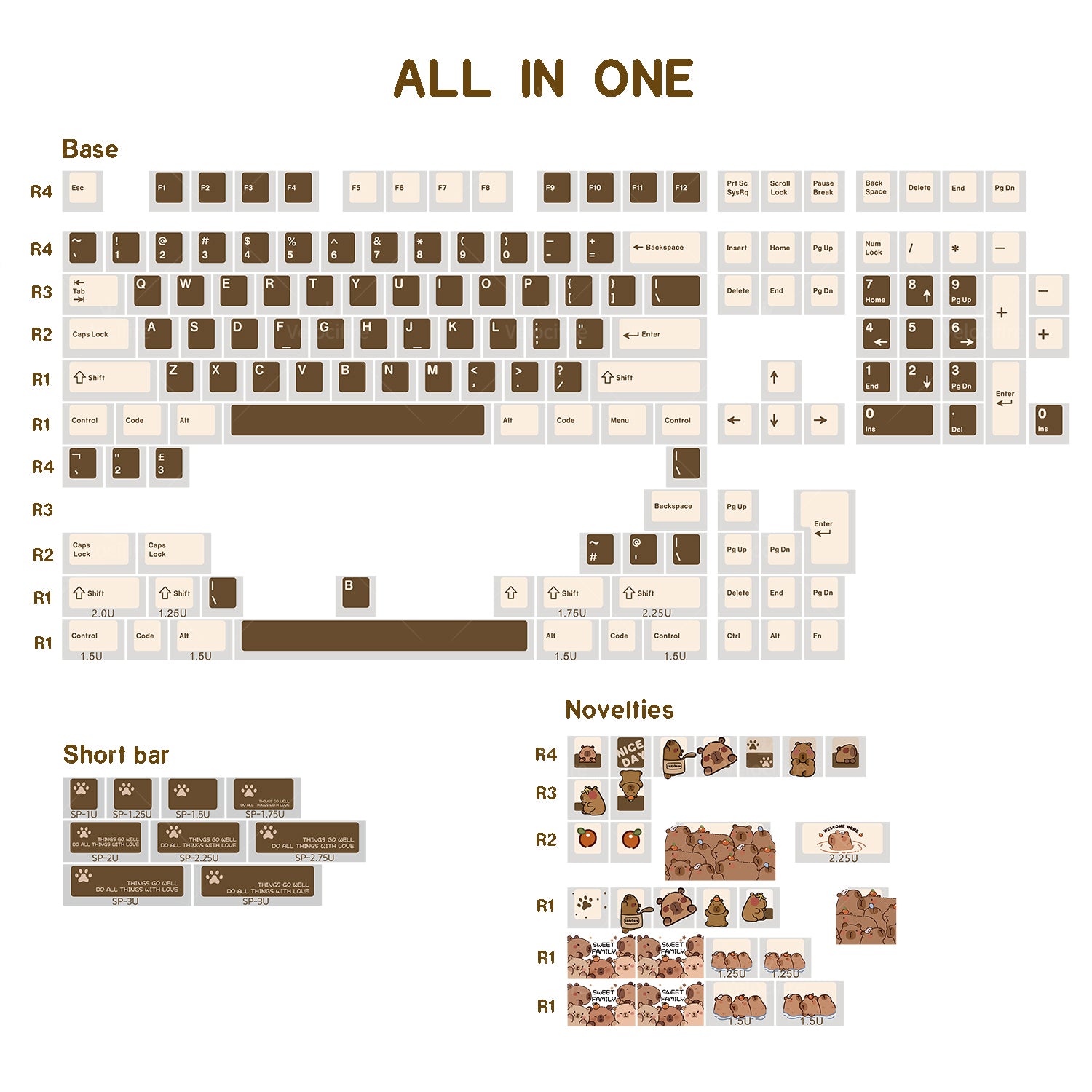 [In Stock] Capybara Cherry Profile Dye Sublimation PBT Keycaps