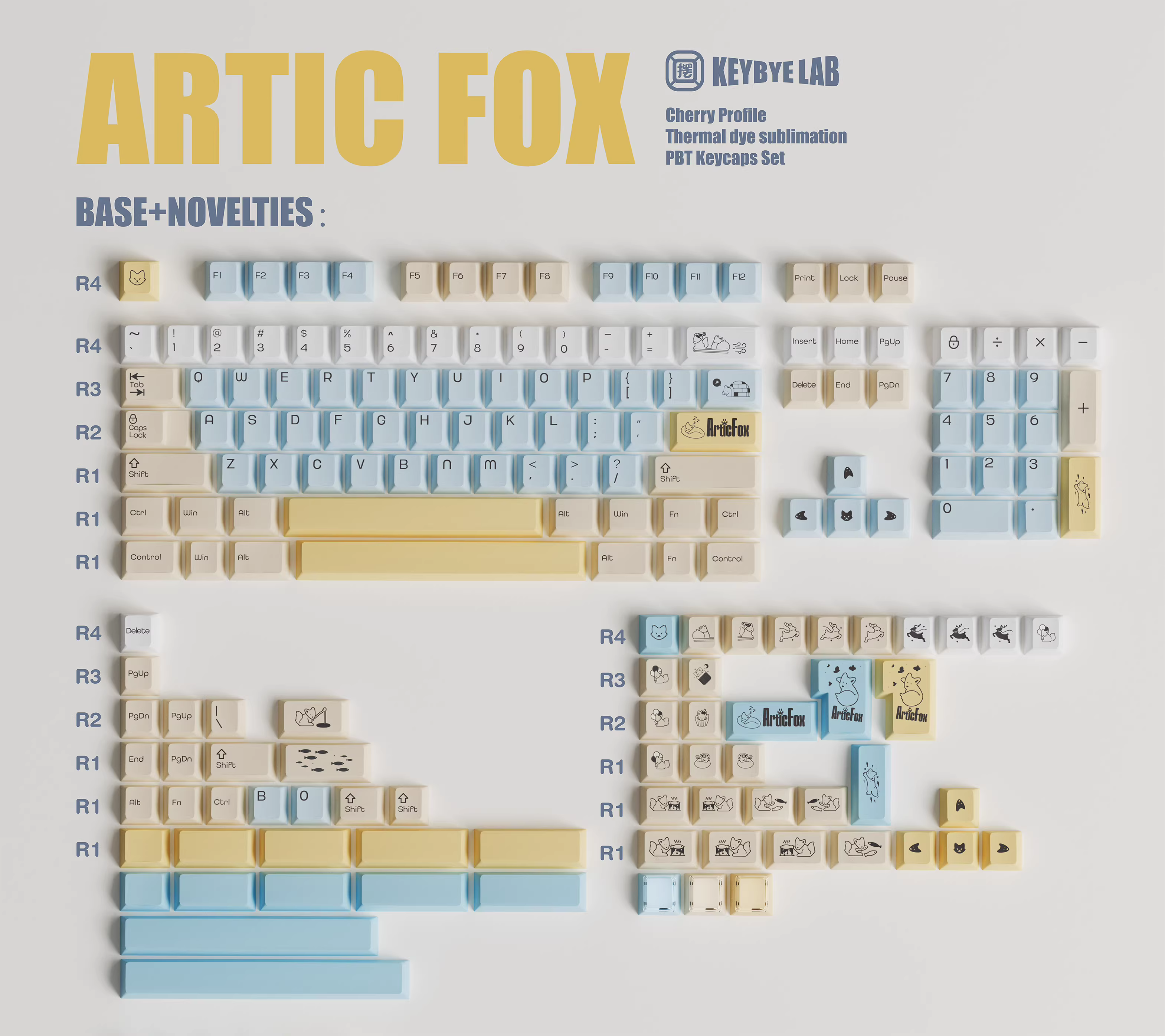 [In Stock] ARTIC FOX  PBT/PC/Cherry Profile Keycaps