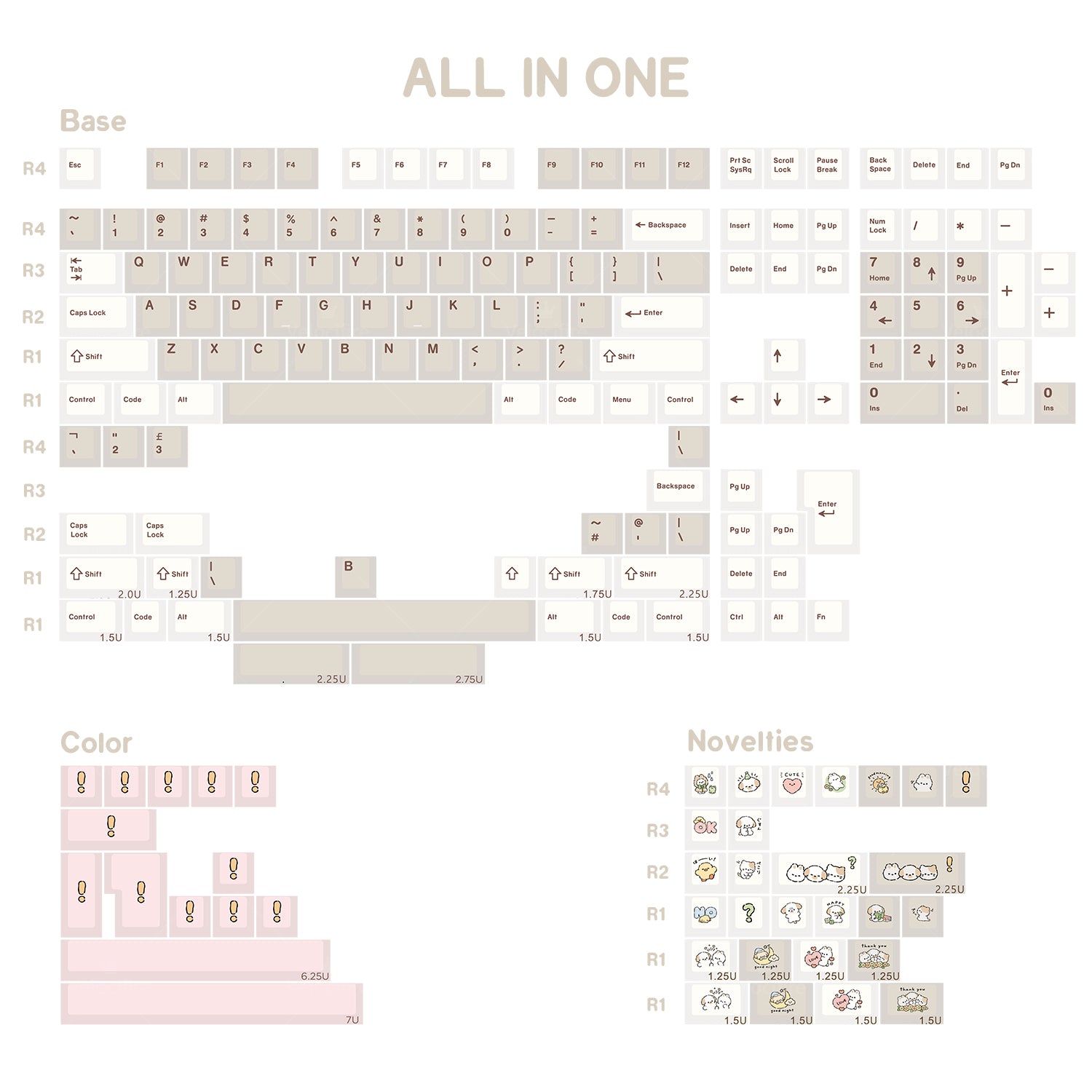 [In Stock] Fairy Tales Cherry Profile Dye Sublimation PBT Keycaps