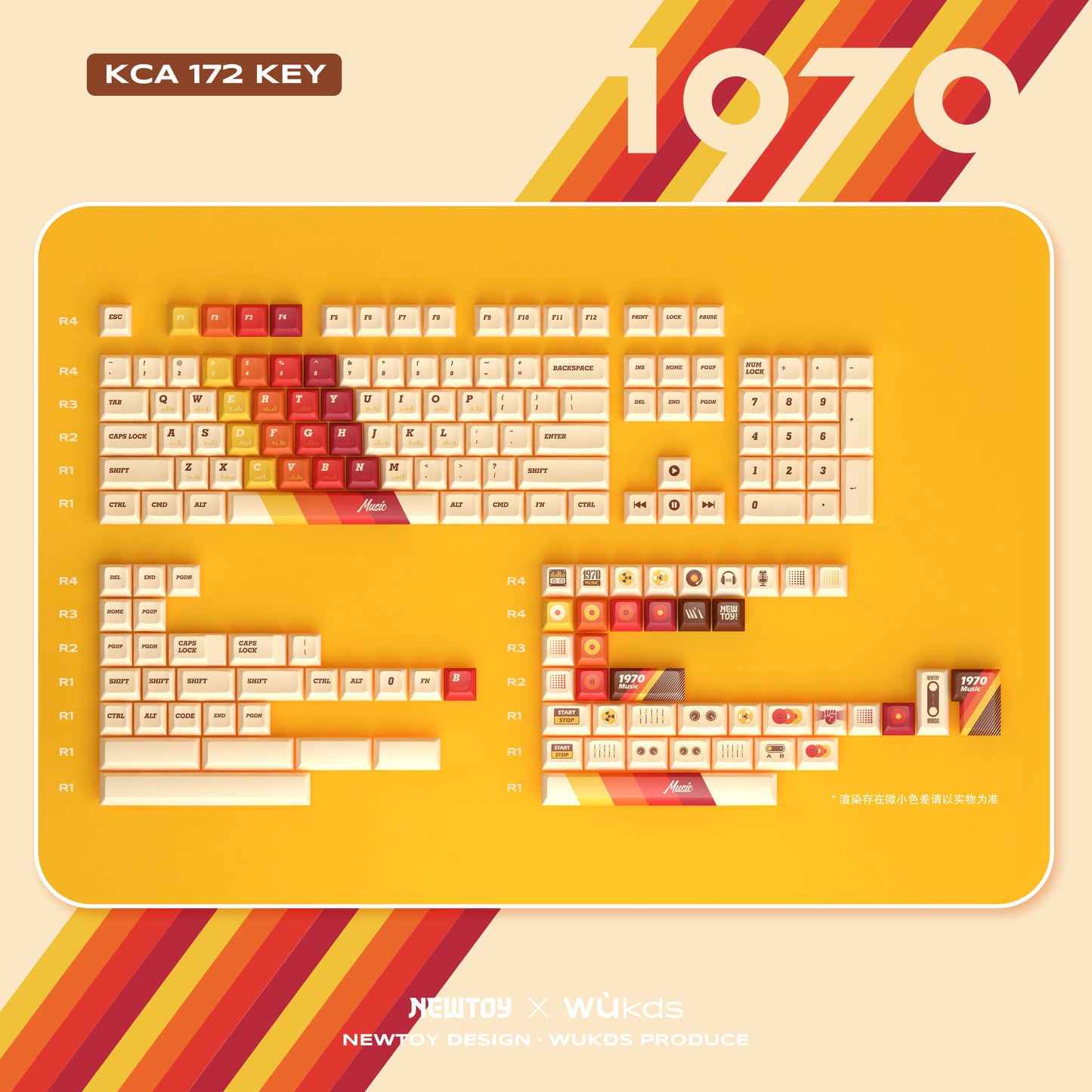 빈티지 1970 - 음악 테마 KCA/체리 PBT 키캡