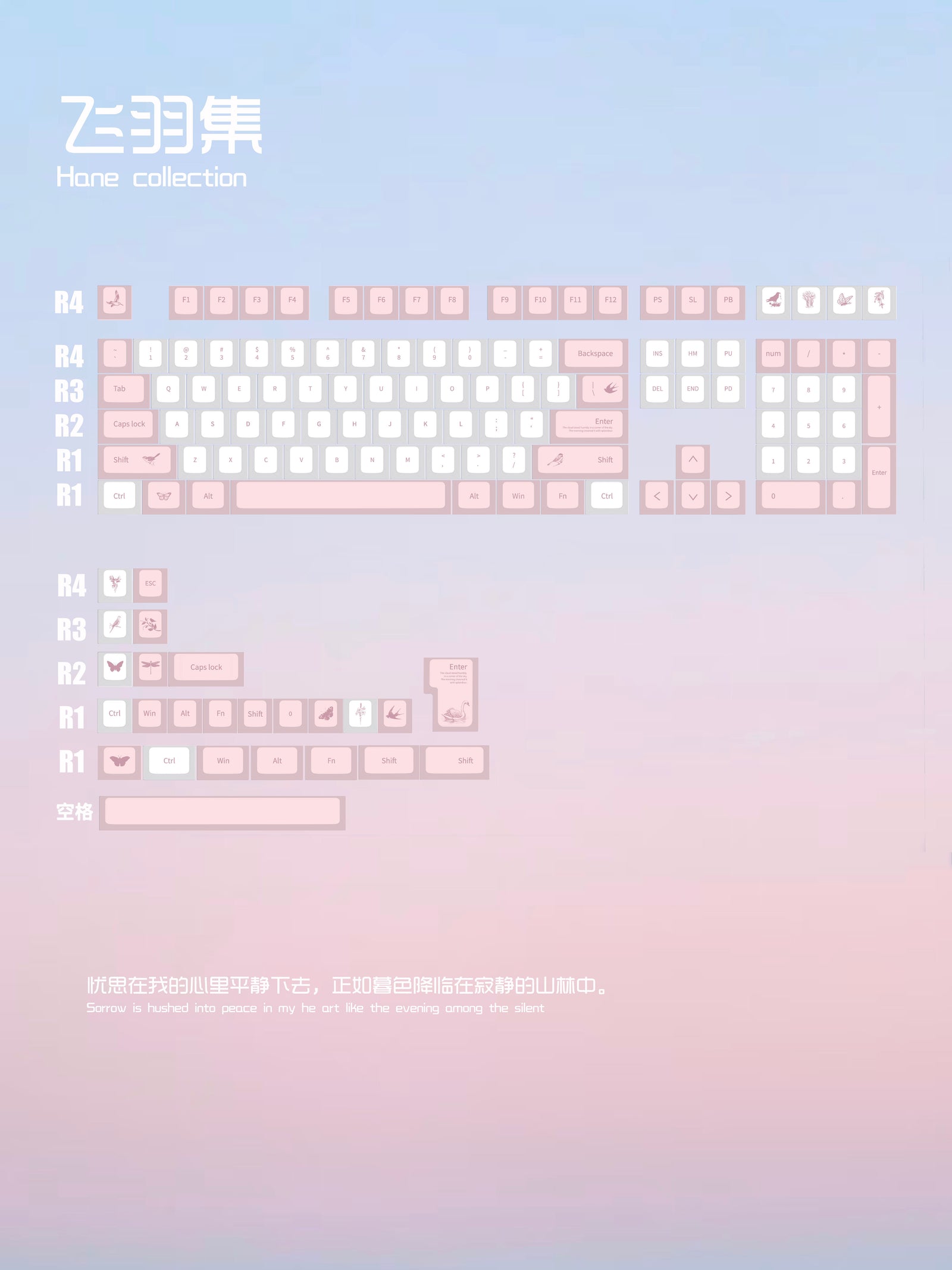 [In Stock] Hane Collection Pearlescent Translucent Dye Sublimation PC Cherry Profile Keycaps