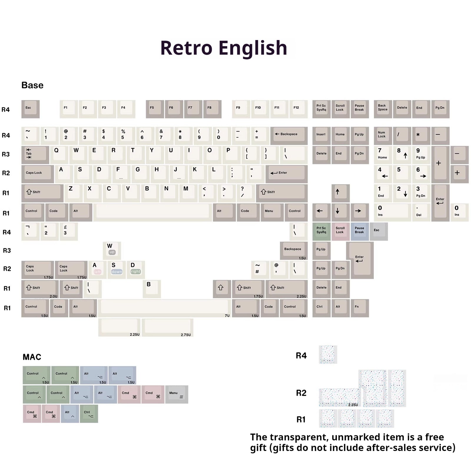 [In Stock] Retro  Cherry Profile Dye Sublimation PBT Keycaps