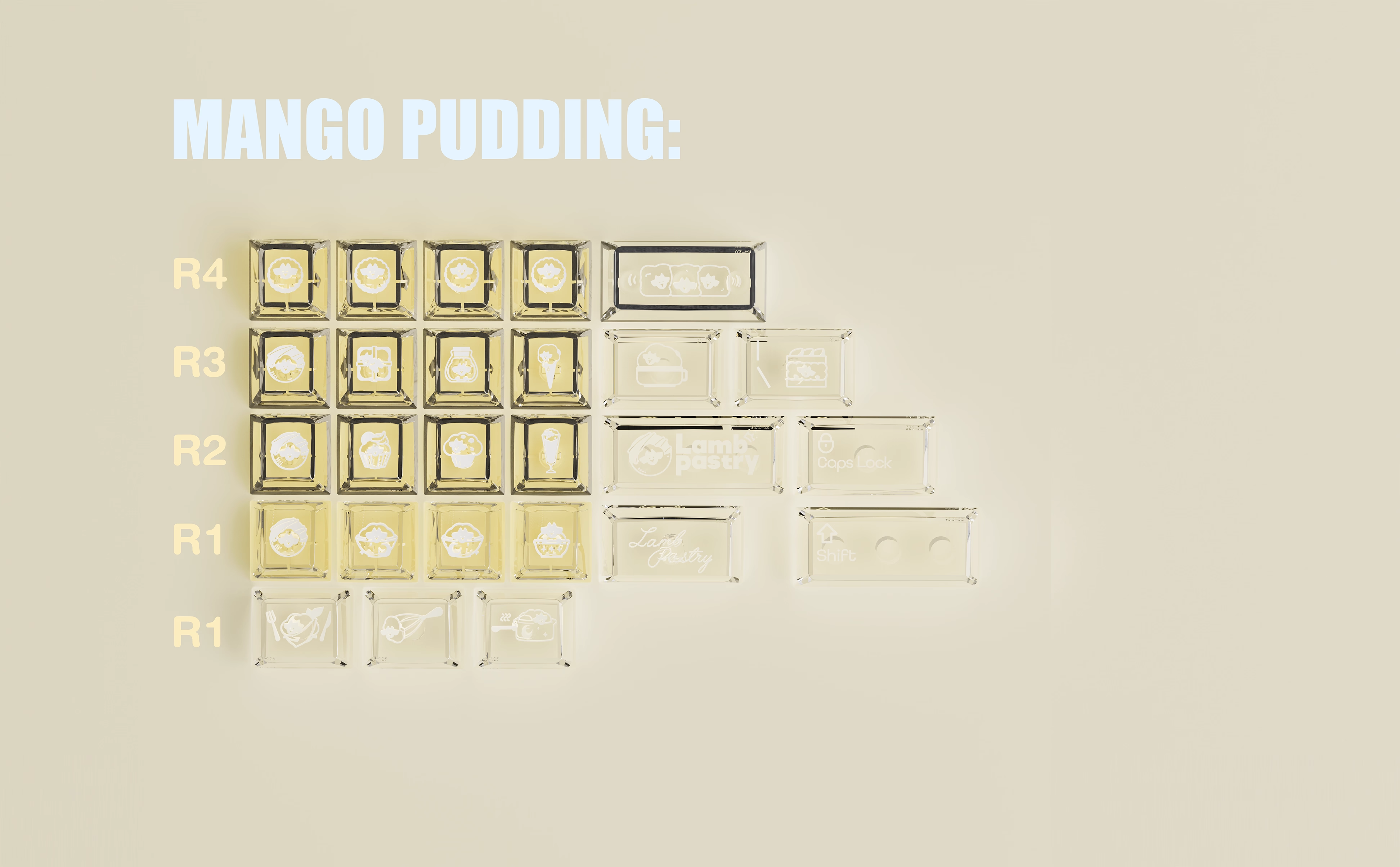 [In Stock] Lamb Pastry Cherry Profile Dye Sublimation PBT + Transparent PC Keycaps