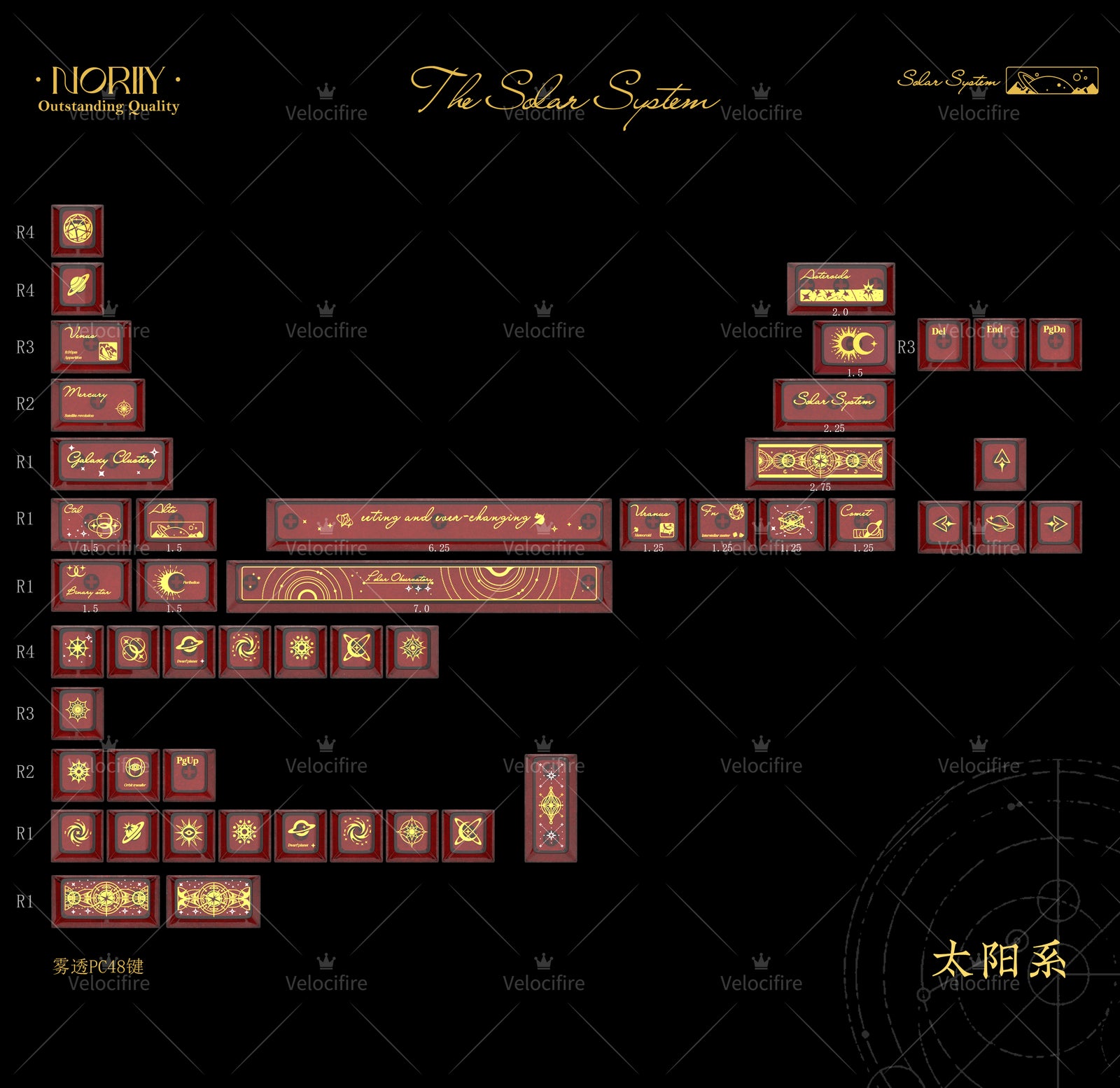 [In Stock] Solar System PBT/PC/Metal Cherry Profile Keycaps