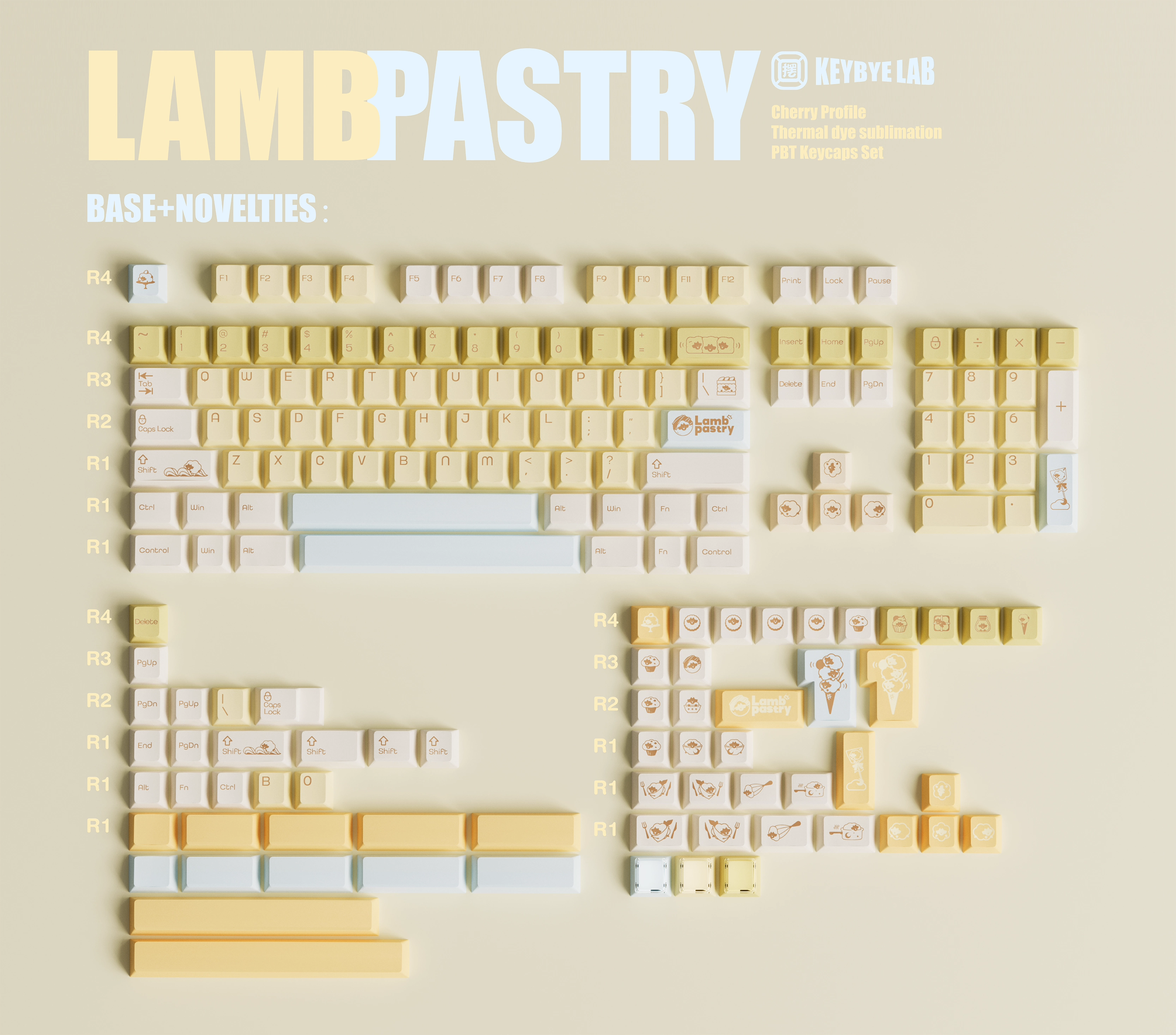 [In Stock] Lamb Pastry Cherry Profile Dye Sublimation PBT + Transparent PC Keycaps