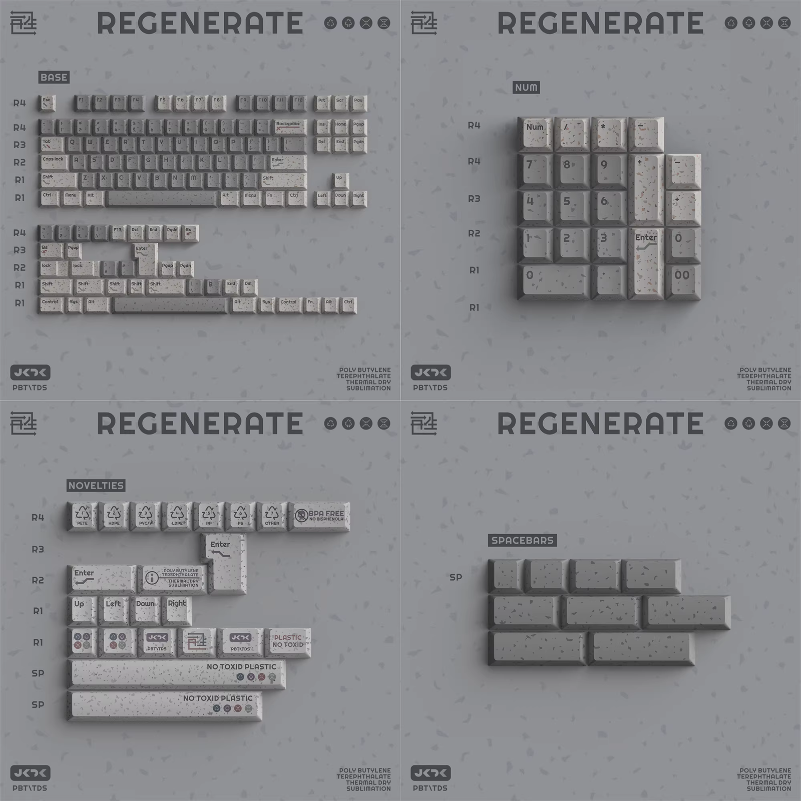 [In Stock] JKDK Regenerate Keycaps Set ,Cherry Profile ,PBT  ,Complete Set, 5-Side Dye Sublimation