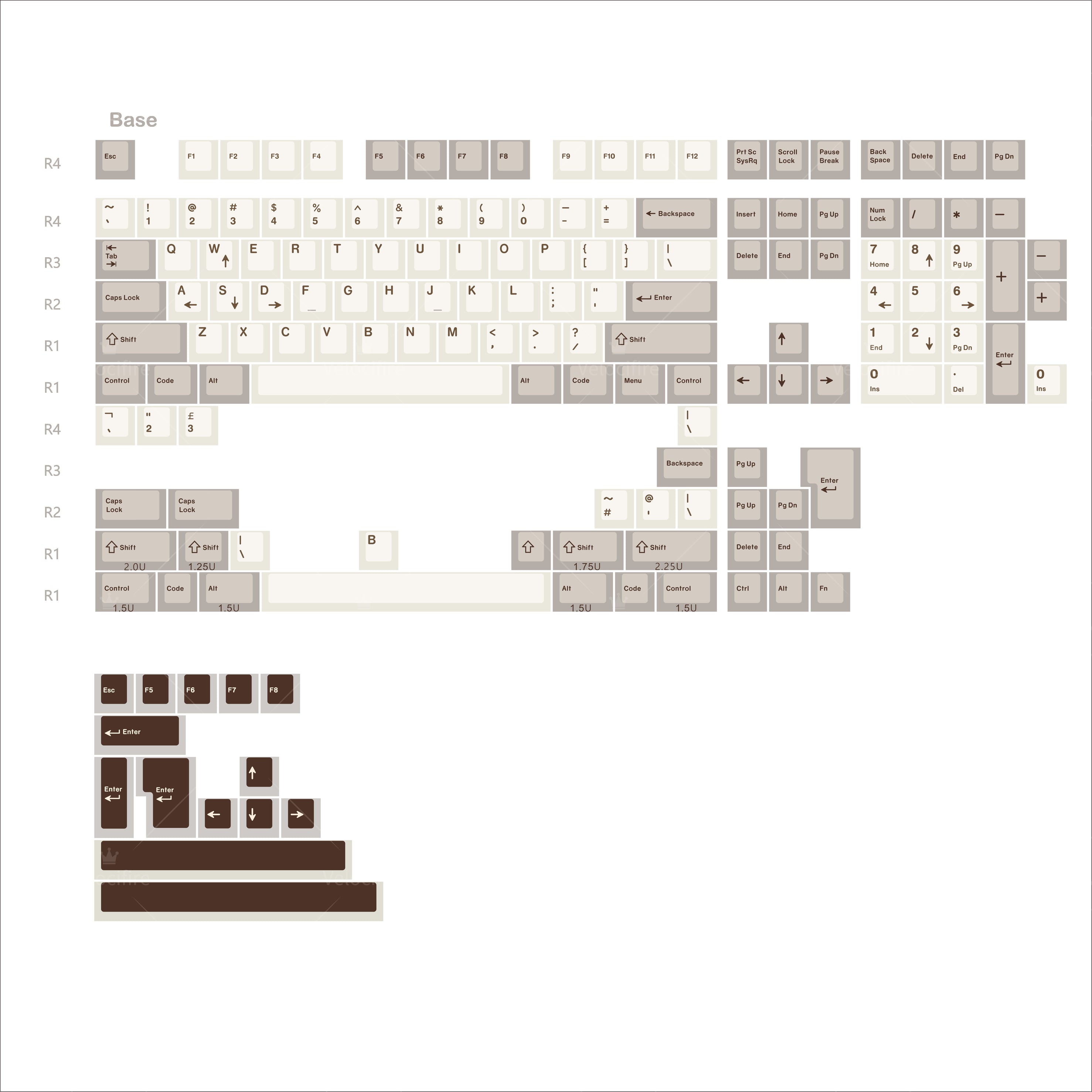 [In Stock] Retro Chocolate Cherry Profile Dye Sublimation PBT Keycaps