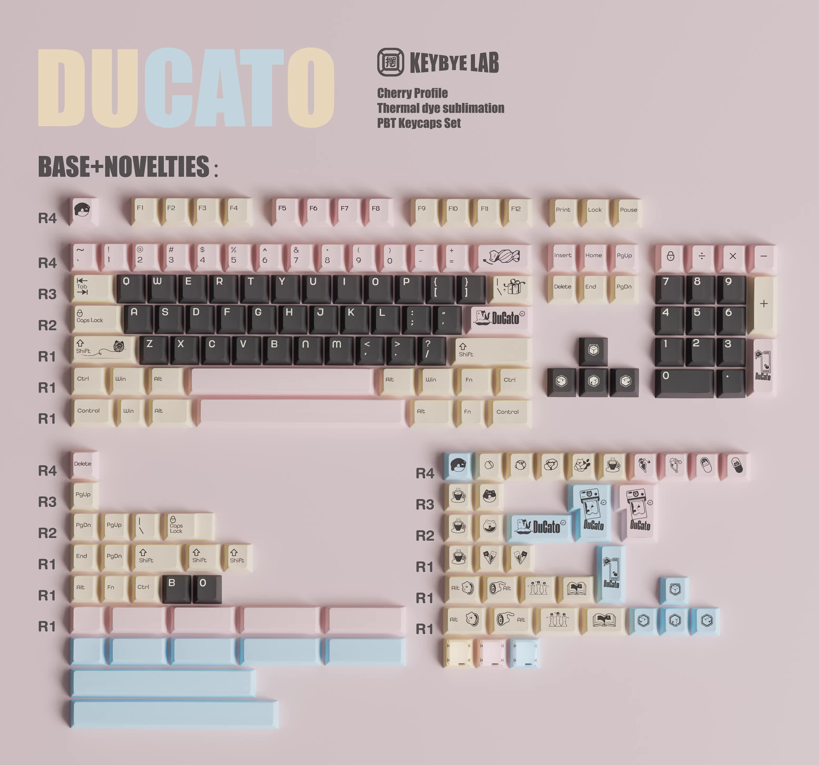 DuCato Cat-Themed PBT Keycaps Set – Cherry Profile, Dye Sublimation, Cute Desk Setup Mechanical Keyboard Keycaps
