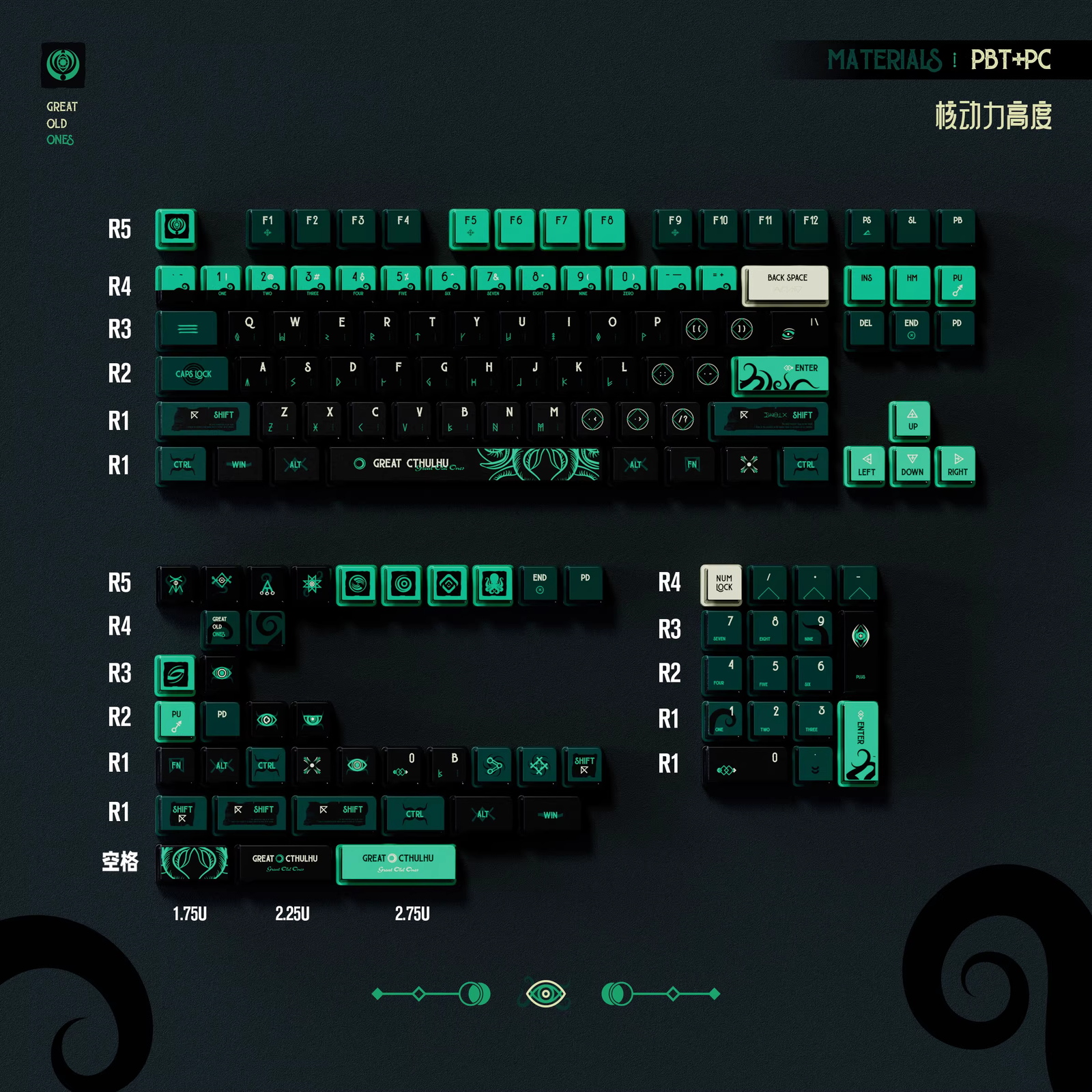 [In Stock] Cthulhu Dye Sublimation PBT Light transmission special profile Keycap