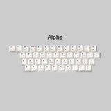[EXTRA] SPACE CRISIS PBT CHERRY KEYCAP SET