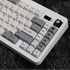 [Out of Stock] Space Crisis PBT Cherry Keycap Set